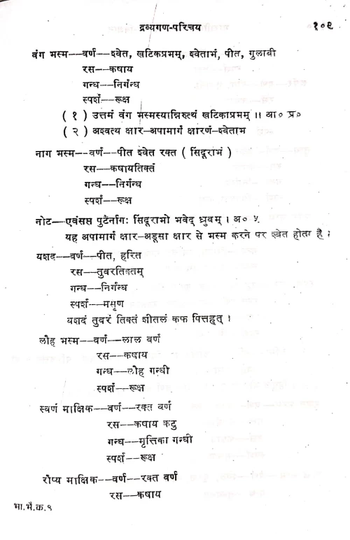 Bhartiya Bhaisajya Kalpana Vigyan